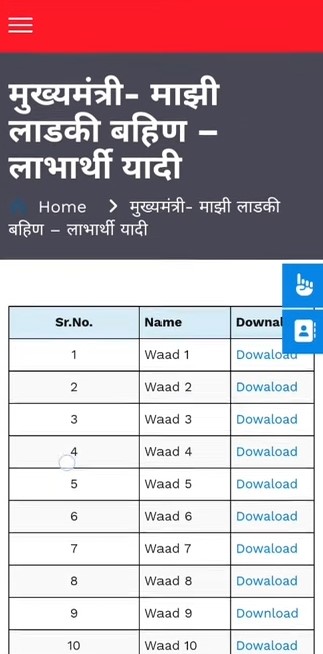 Majhi Ladki Bahin Yojana List Download