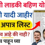 Majhi Ladki Bahin Yojana List 2024