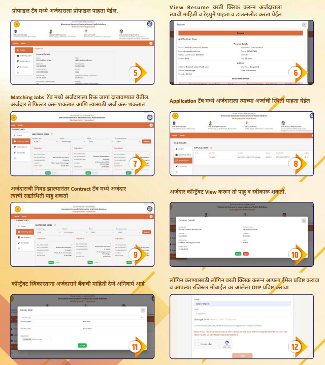 Mukhyamantri Yojana Doot Online Apply 2