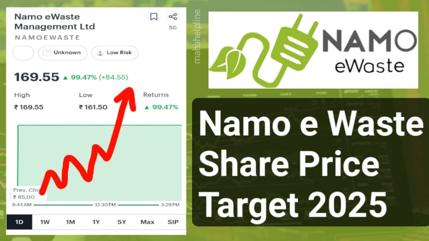 Namo E Waste Share Price Target 2025